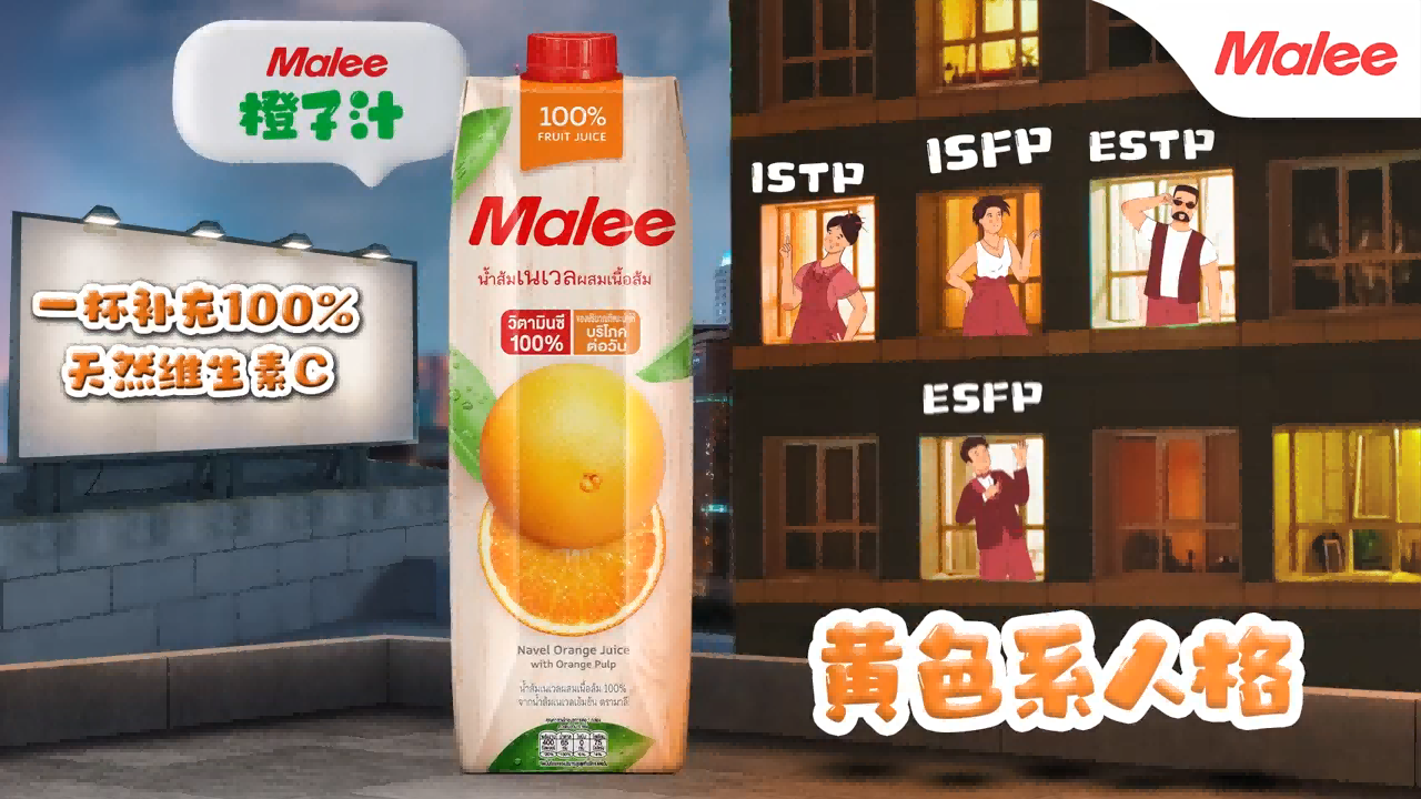 玛丽果汁 X MBTI人格